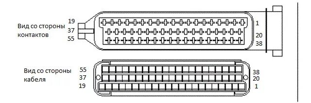 Распиновка эбу микас 7.1 Самодиагностика - ГАЗ Газель, 2,3 л, 2006 года электроника DRIVE2