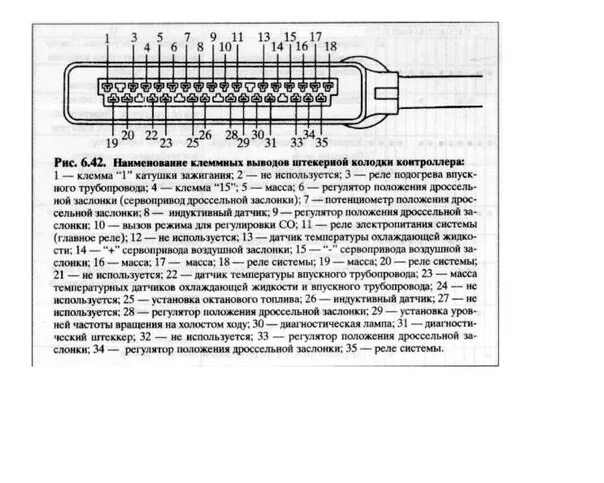 Распиновка эбу пассат 76 24 100