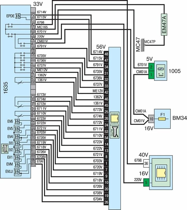 Распиновка эбу пежо Elektrické schémy od 16 do 20 (Peugeot 307, 2001-2008) - "Elektrické obvody" - P