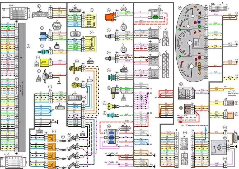 Распиновка эбу приора Нужна распиновка ЭБУ Bosch МЕ 17.9.7. Калина - Мануалы, Руководства по Ремонту А