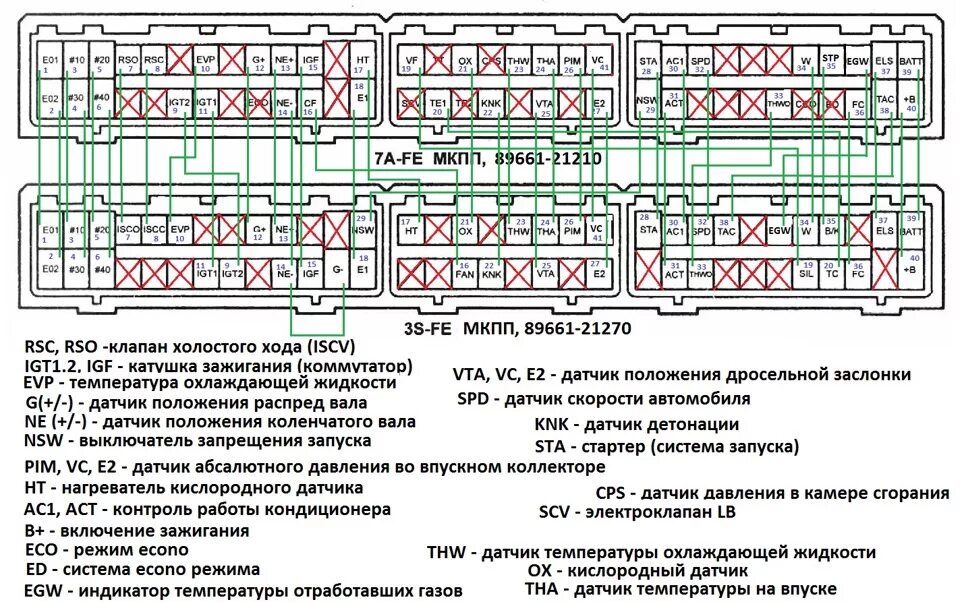 Распиновка эбу тойота Блок EFI от 3S-FE - Toyota Caldina (210), 1,8 л, 1999 года электроника DRIVE2