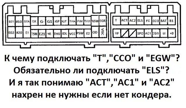 Распиновка эбу тойота ВНИМАНИЕ ВОПРОС! Нужна помощь в распиновке. - Toyota Corolla (90), 1,6 л, 1988 г