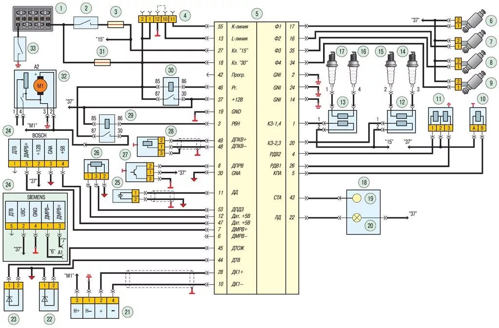 Распиновка эбу уаз УАЗ 31519 Схемы электрооборудования Хантер