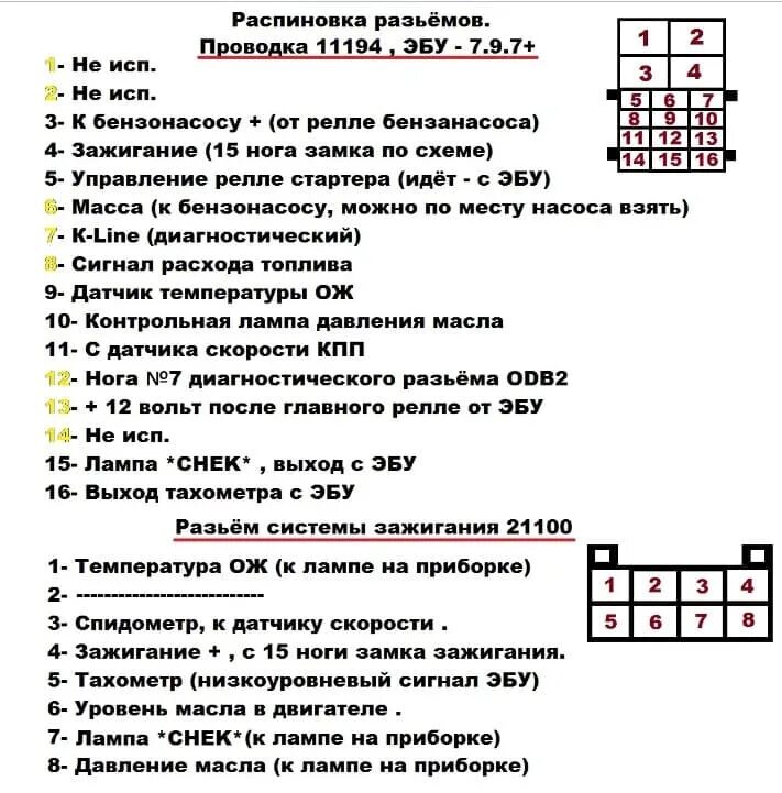 Распиновка эбу ваз 2114 Распиновка проводов ВАЗ 2107, 2109, 2110, 2112, 2114, 2115 инжектор