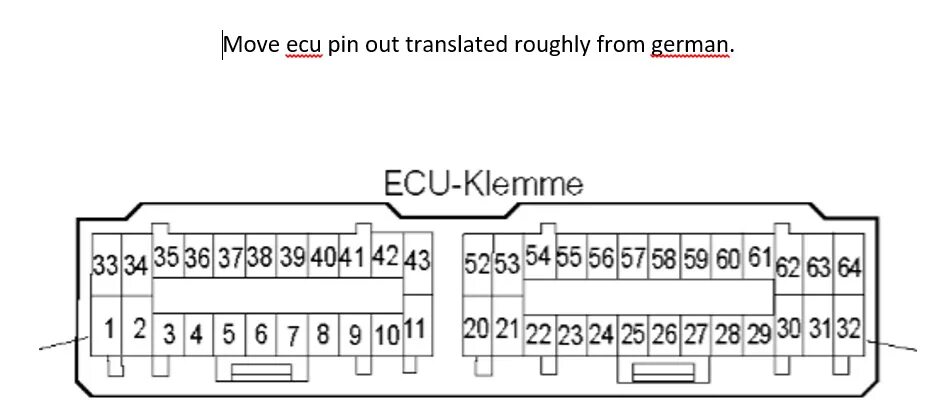 Распиновка ecu Move ecu pinout translated from German - DIY or TECHNICAL - Live To Dai