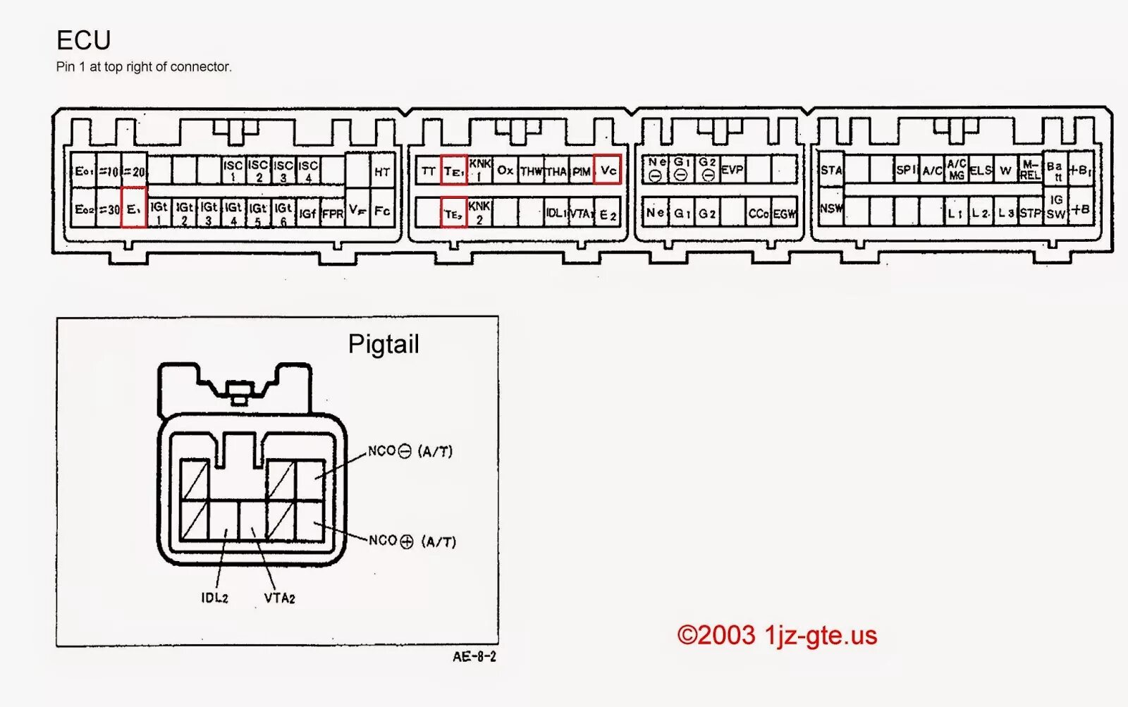 Распиновка ecu a few 1JZ-GTE ECU pinouts Toyota ECU pinouts