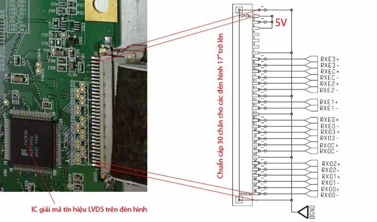 Распиновка экрана Nguyên lý mạch trên LCD - 4infor Sony led tv, Sony led, Led tv