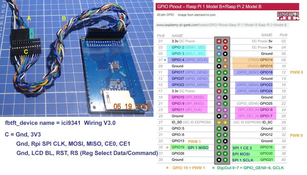 Распиновка экрана les módne telefón ili9325 raspberry pi adapter otecko utečenci dĺžka