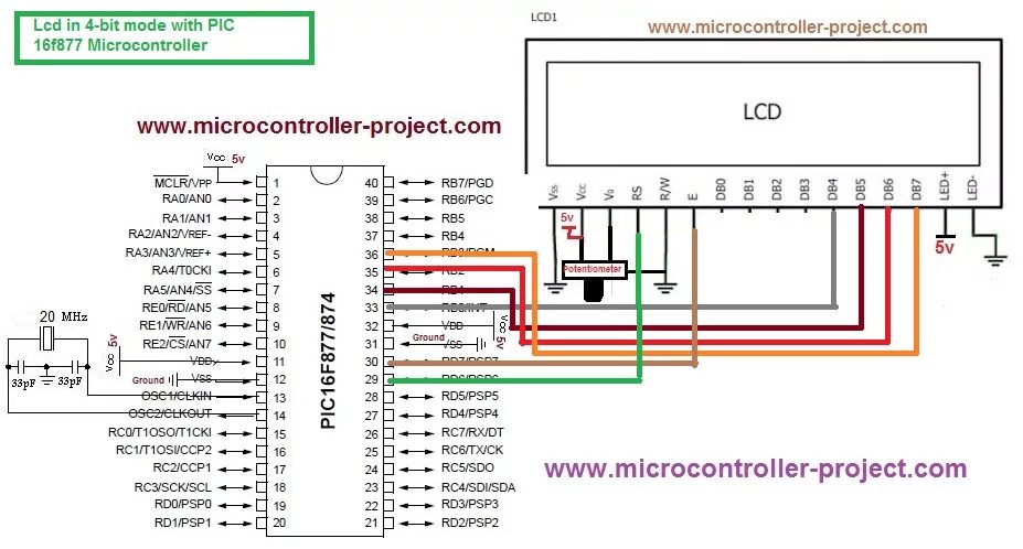 Распиновка экрана Interfacing Lcd(8x1,8x2,10x1,10x2, 16x2, 16x4, 20x1, 20x2, 40x1,40x2) in 4 Bit M