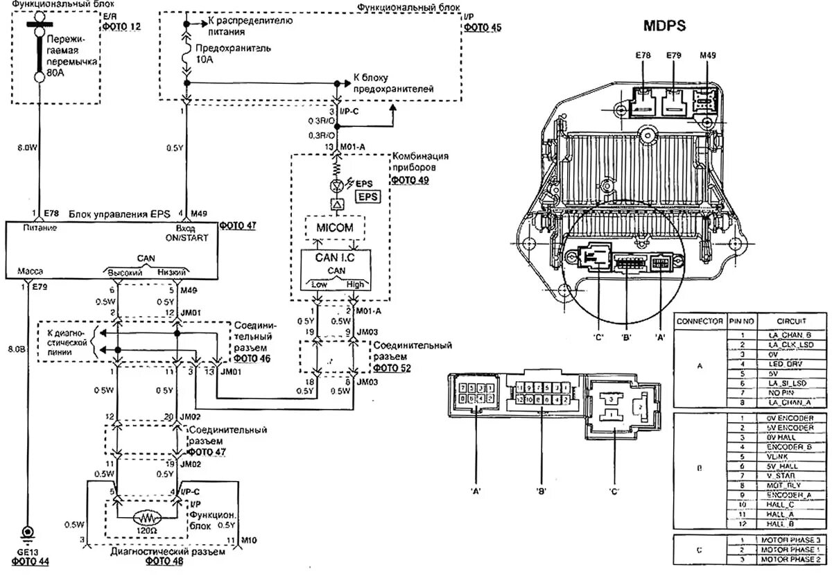 Распиновка электроусилителя EPS (Power Steering Column) - MDPS (Kia Ceed 1 2006-2012: Electrical equipment: 