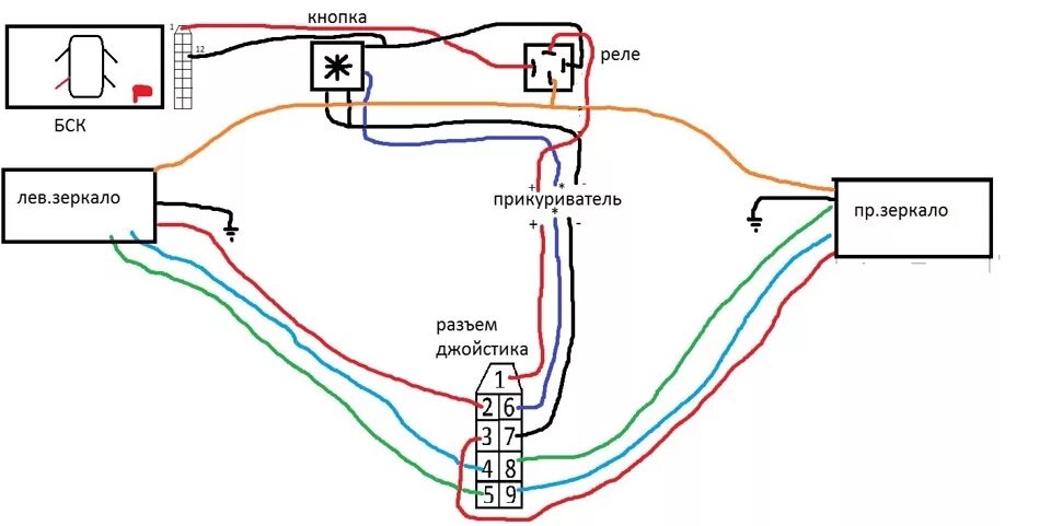 Распиновка электрозеркал Подключение SE зеркал от приоры - Lada 21101, 1,5 л, 2006 года электроника DRIVE