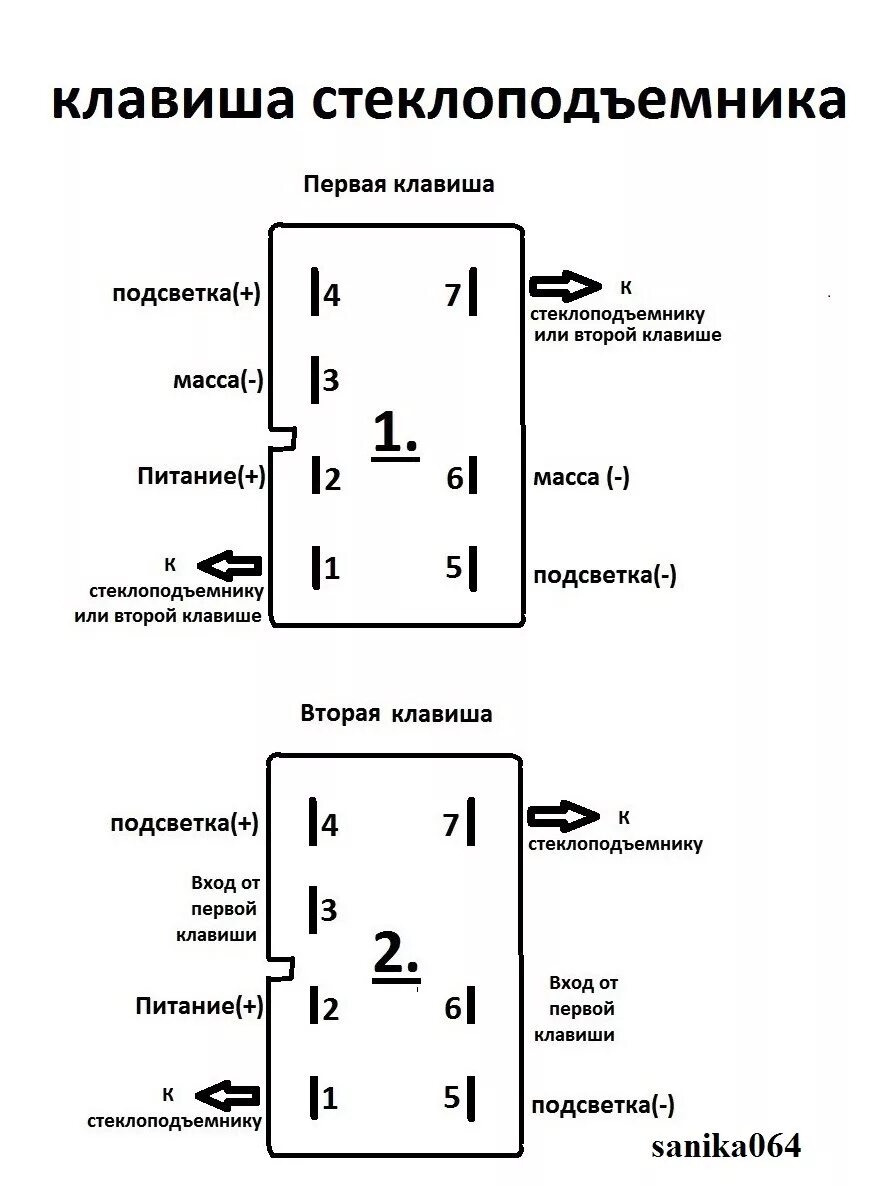 Распиновка эсп Дублирование кнопок стеклоподъемника. - Lada 2106, 1,9 л, 1993 года тюнинг DRIVE