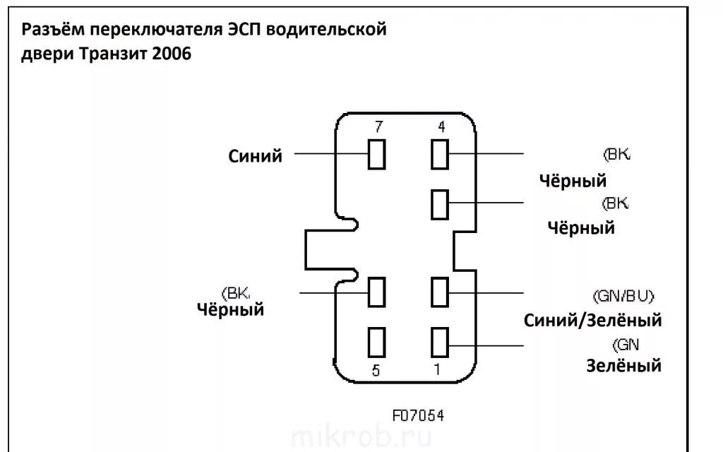 Распиновка эсп Эл. стеклоподъемники - Страница 3 - Клуб любителей микроавтобусов и минивэнов