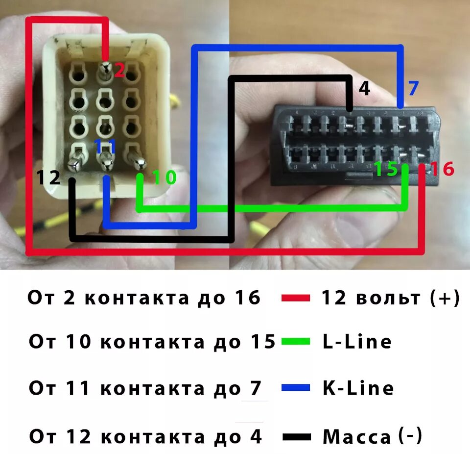 Распиновка евро 2 Покупка OBD2 II USB VAG-COM 409 - ГАЗ Газель, 2,4 л, 2004 года электроника DRIVE