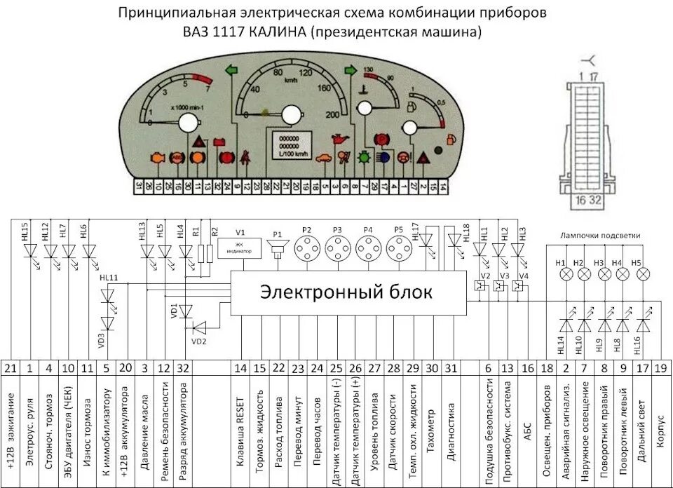 Распиновка европанели Переход на европанель (подробно) - Lada 21111, 1,5 л, 1999 года стайлинг DRIVE2