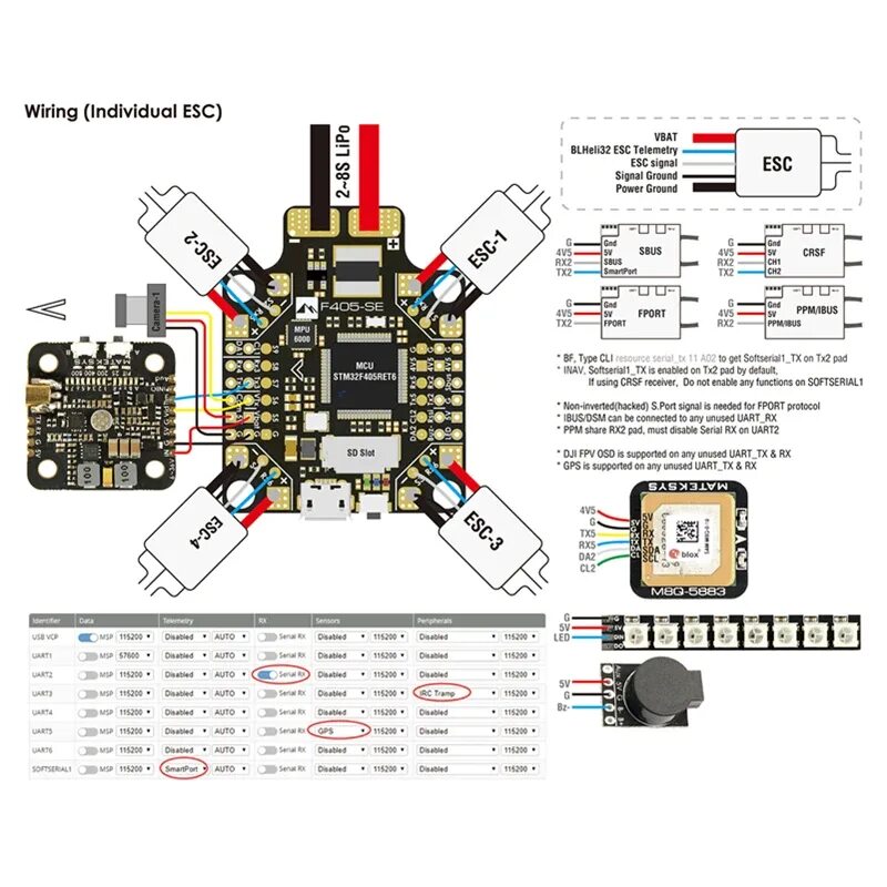 Распиновка f405 Игрушки и хобби: dji----------------power----------------adapter - купить по выг