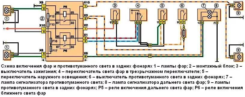 ПТФ (противотуманные фары) ВАЗ 2107, схема подключения