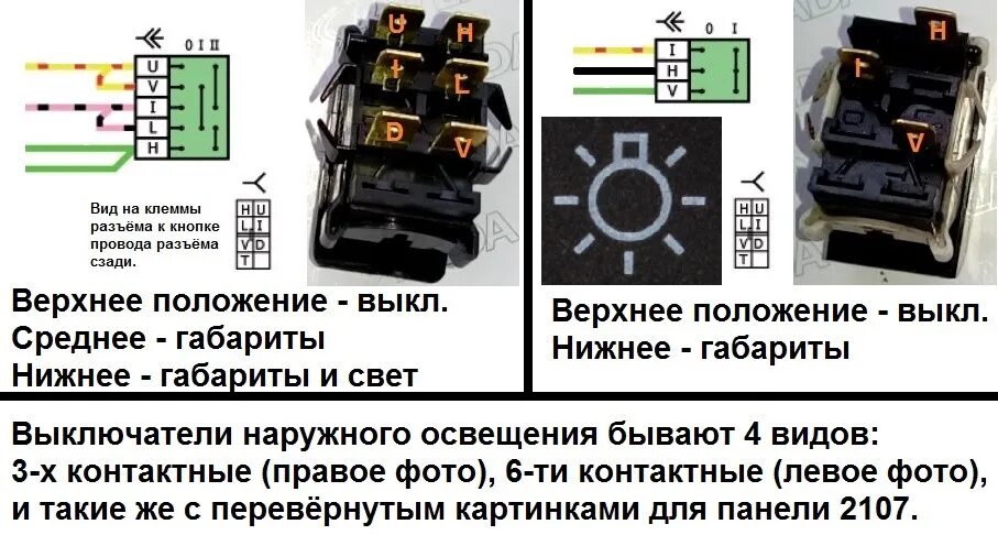 Распиновка фары 2107 У меня есть вопросы. - Lada 210740, 1,6 л, 2007 года тюнинг DRIVE2