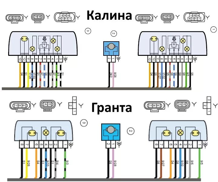 Распиновка фары калины Установка бампера и фар от Калины 2 на Гранту и наоборот