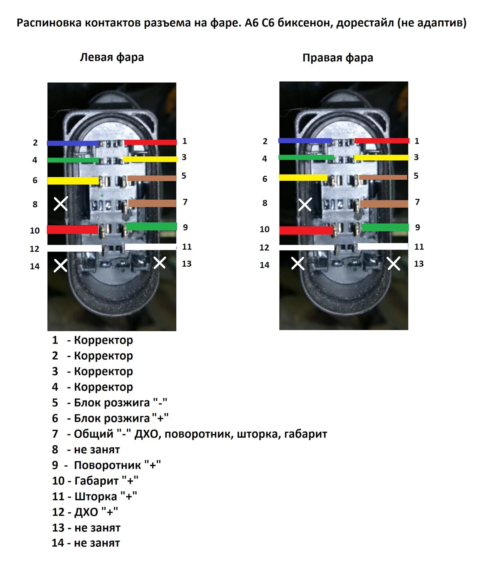 Распиновка фары нива Установка Bi-Led Koito в галогеновые фары - часть 2 - Audi A6 Avant (C6), 2,7 л,