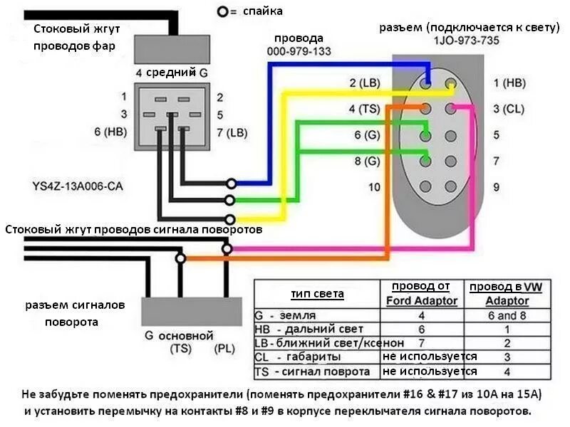 Распиновка фары приора Фары DEPO ST-170(3) - Ford Focus I Sedan, 2 л, 2003 года стайлинг DRIVE2