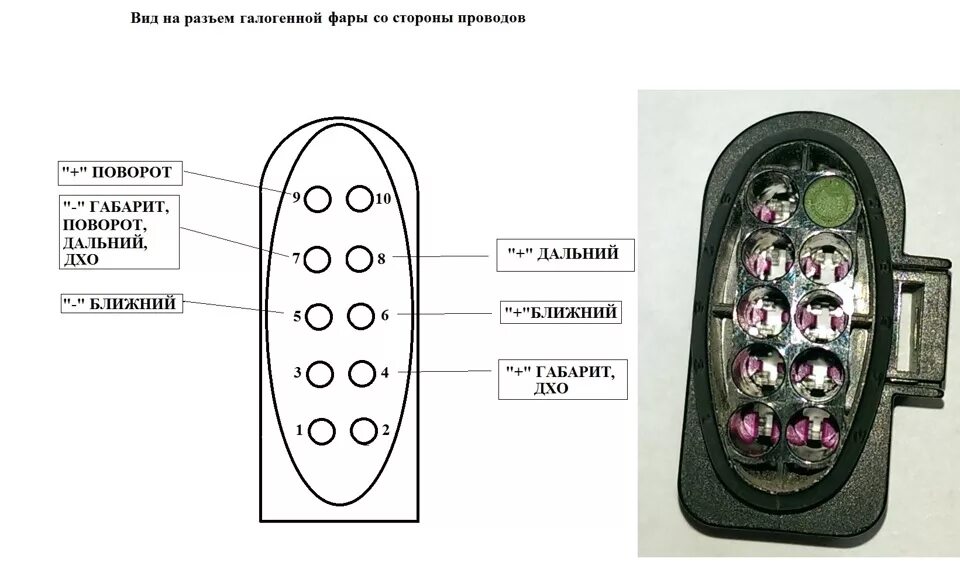 Распиновка фары приора Схема подключения! - Skoda Octavia A7 Mk3, 1,8 л, 2013 года другое DRIVE2