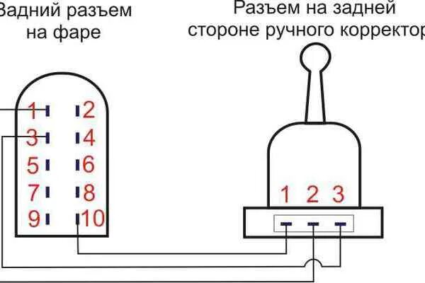 Лампы 2в1, дхо и поворотник. - Lada Приора хэтчбек, 1,6 л, 2008 года стайлинг DR