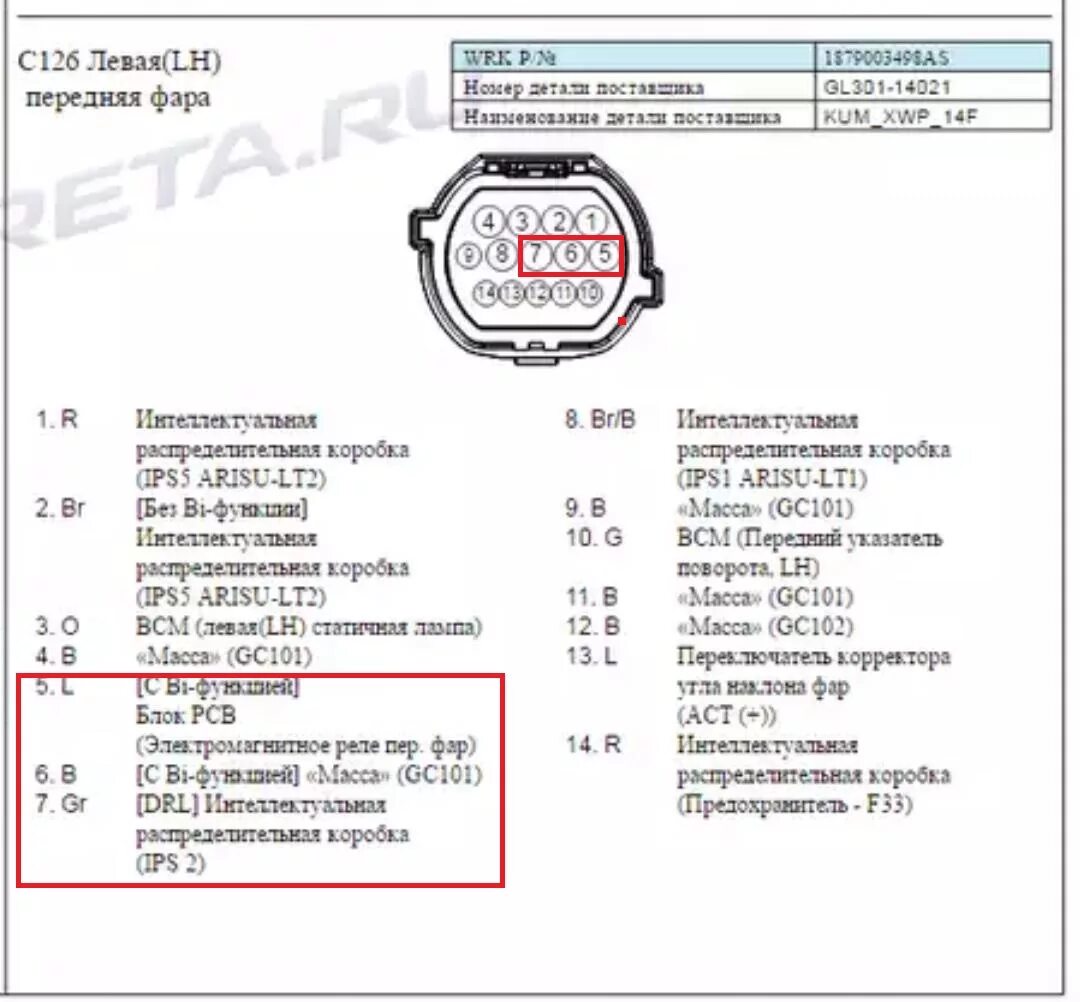 Распиновка фары солярис Замена передней оптики. Пакет Light. Часть 1 (как должно быть) - Hyundai Creta (