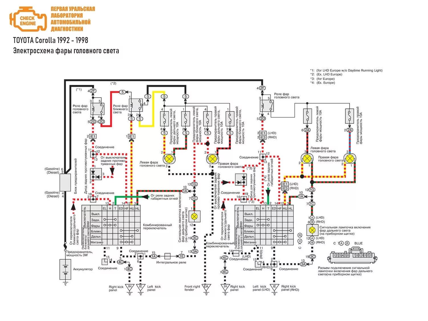 Распиновка фары тойота Электросхема фар головного света Toyota Corolla 1992