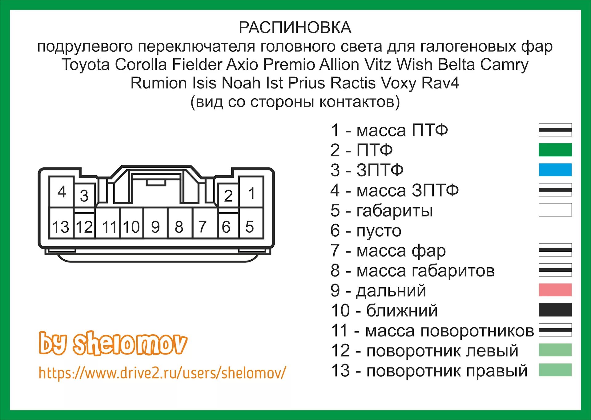 Распиновка фары тойота Как подключены ПТФ - Toyota E 140, 1,5 л, 2008 года электроника DRIVE2