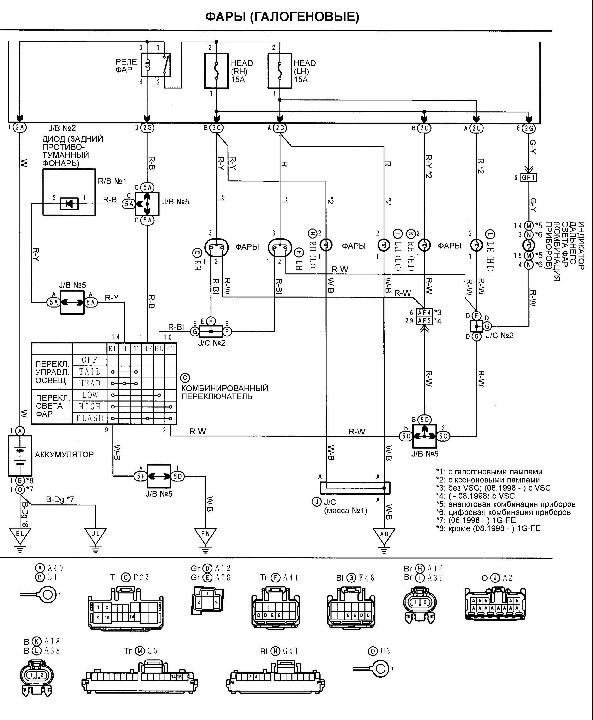 Распиновка фары тойота Фары (галогеновые) Toyota MARK II CHASER CRESTA