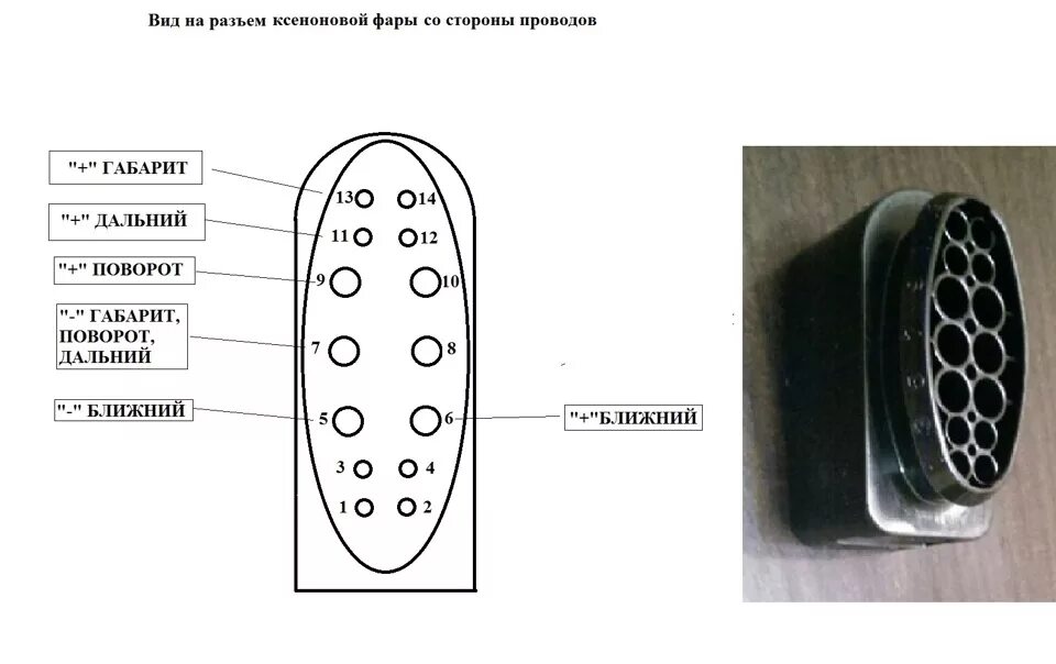 Распиновка фары ваз Схема подключения! - Skoda Octavia A7 Mk3, 1,8 л, 2013 года другое DRIVE2