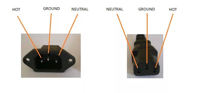 Распиновка фаз power - IEC Connector Pinouts - Electrical Engineering Stack Exchange