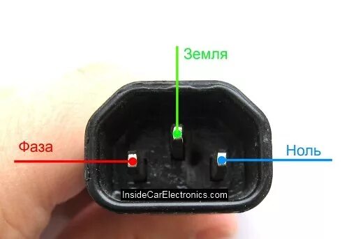 Распиновка фаз Правильное питание и выделенная линия - Сообщество "Hi-Fi, Hi-End и домашние кин