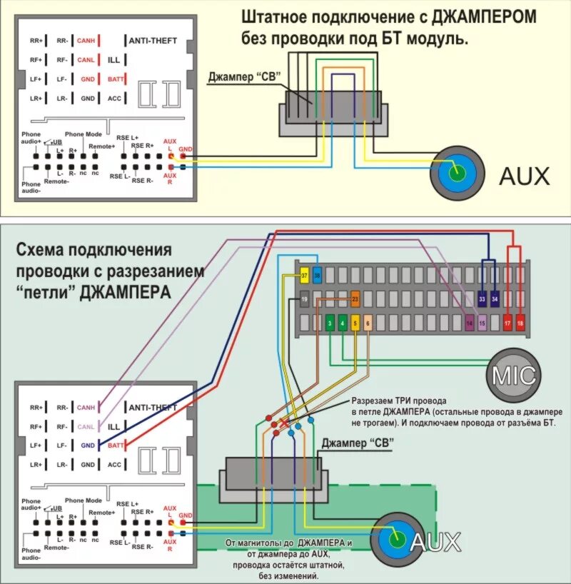 Распиновка фф2 FAQ Установка Novero (Модуль громкой связи и USB) или "О всё в одном месте с при