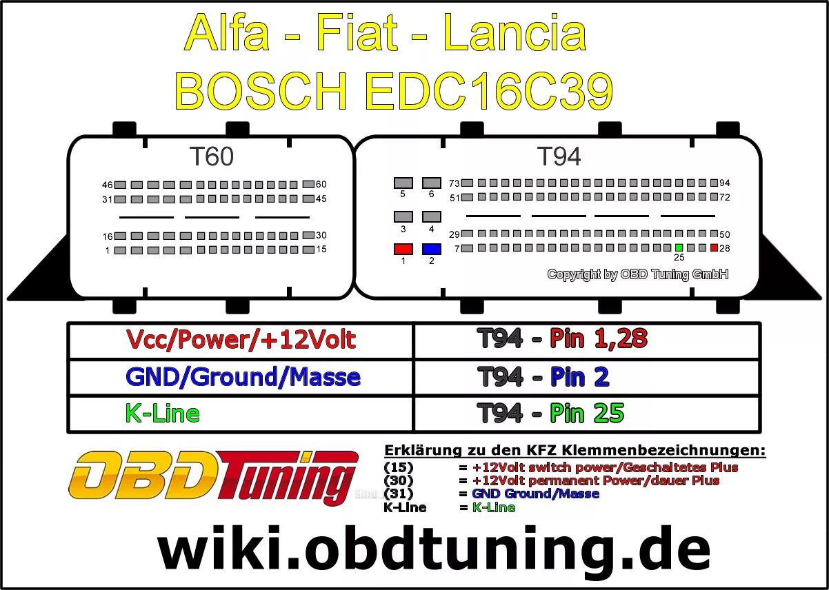 Распиновка fiat Fiat edc16c39 pinout - Дельта Драйв