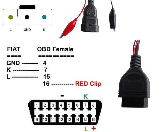 Распиновка fiat Картинки OBD2 FIAT