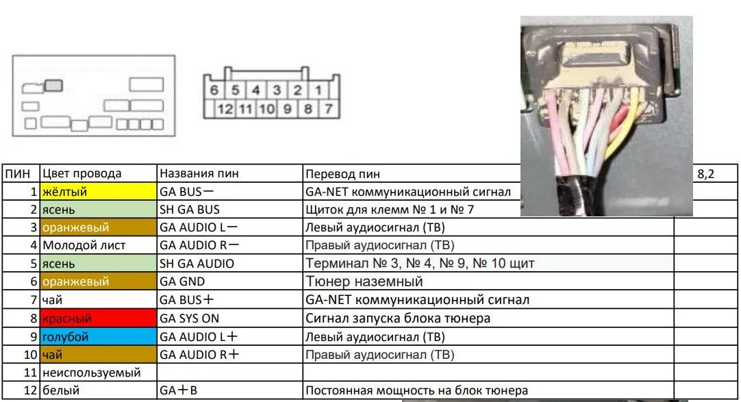 Распиновка фишек хонды Картинки РАСПИНОВКА ХОНДА АККОРД 7