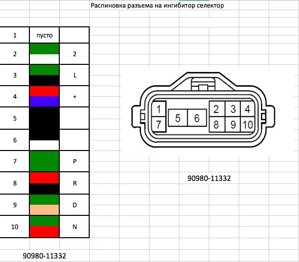 Распиновка фишки Распиновка "Мозга" ECT 1KZ-TE (89661-60520) и основных фишек - Toyota Land Cruis