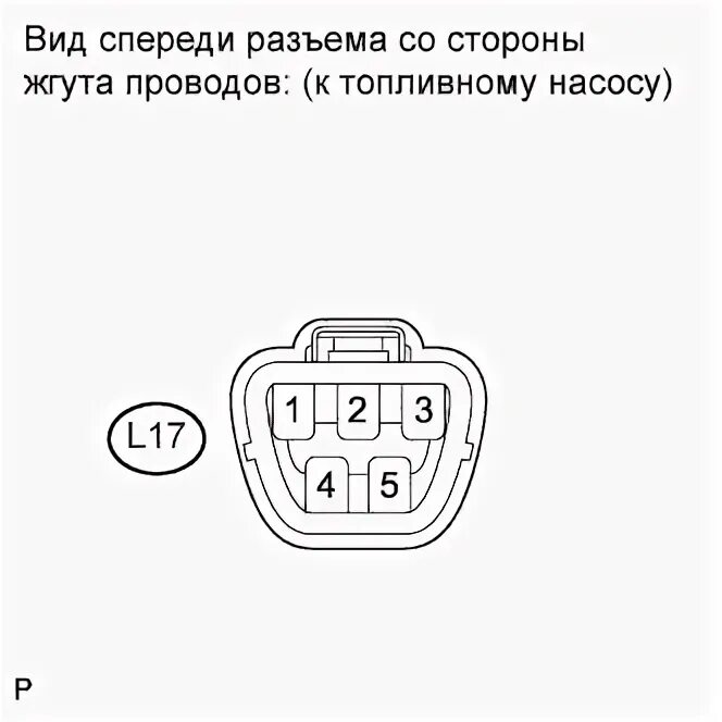 Распиновка фишки бензонасоса Распиновка фишки топливного насоса - Toyota Avensis II, 2 л, 2006 года поломка D