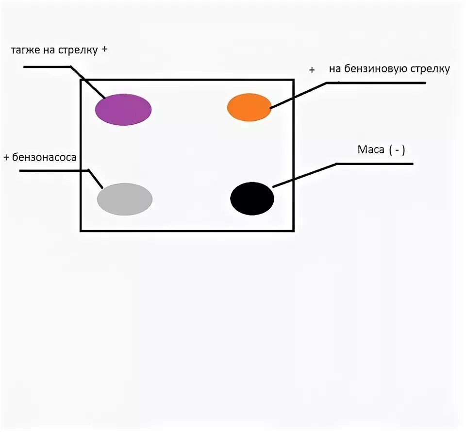 Распиновка фишки бензонасоса Распиновка фишки бензонасоса газель