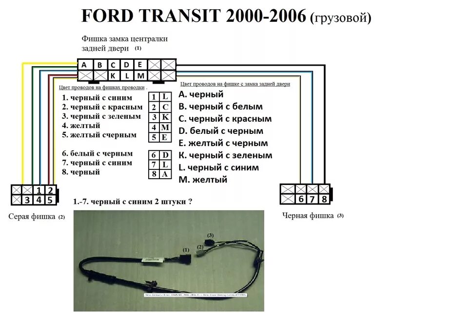 Распиновка фишки форд Форд Транзит-FORD TRANSIT 2.4 дизель, 2004 года.(В задней двери переломались про