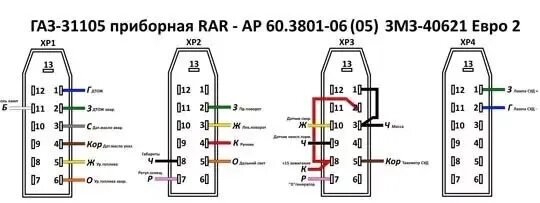 Распиновка фишки газель Распиновка щитка приборов крайслер 58 фото - KubZap.ru