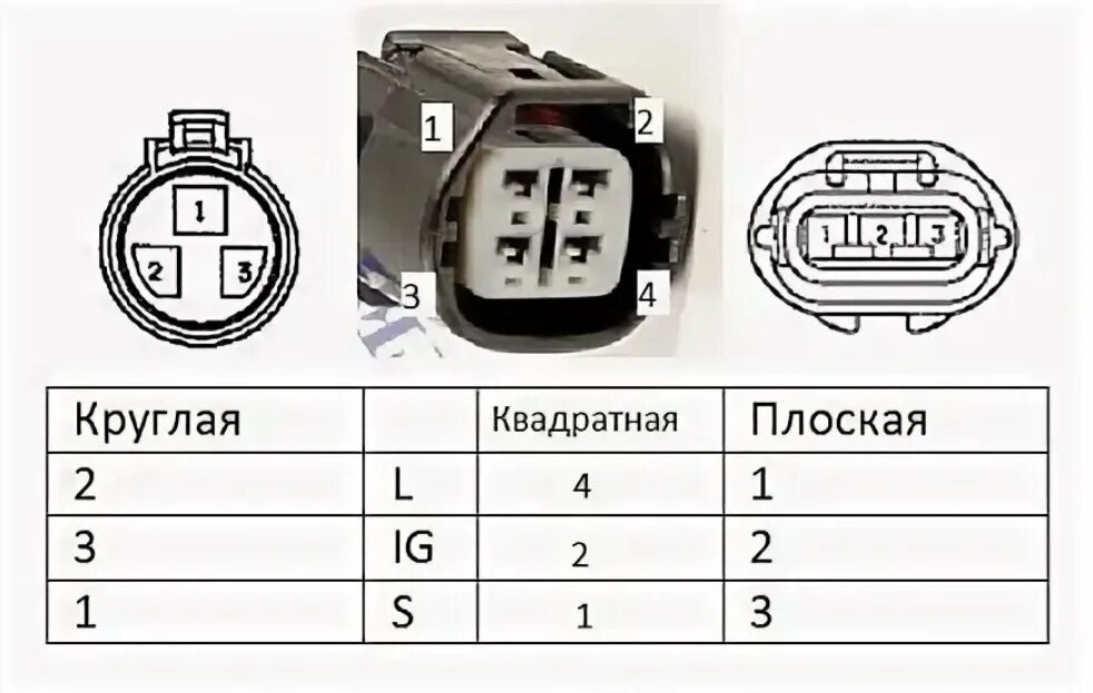 Распиновка фишки генератора Победил зарядку - Lexus GX (UZJ120), 4,7 л, 2005 года своими руками DRIVE2