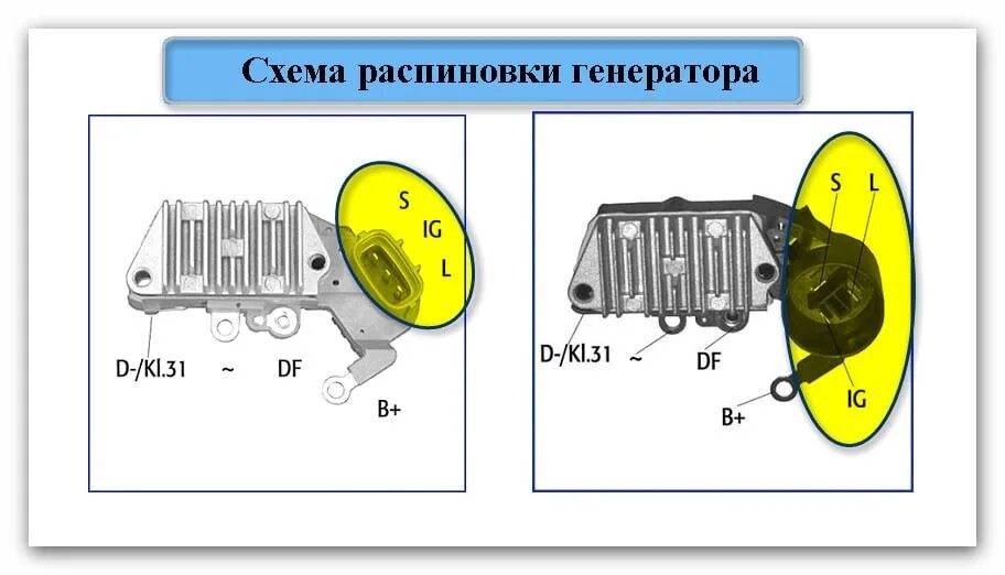 Распиновка фишки генератора Генератор отказал - Toyota Sprinter Carib (95), 1,6 л, 1992 года электроника DRI