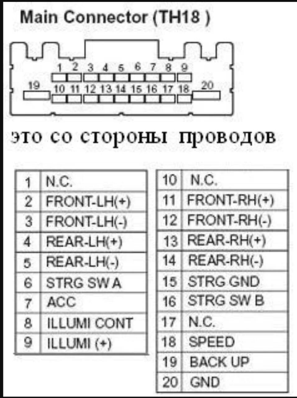 Распиновка фишки ниссан Daewoo AGC-0071RF в t30 (установка) - Nissan X-Trail I (t30), 2 л, 2006 года авт