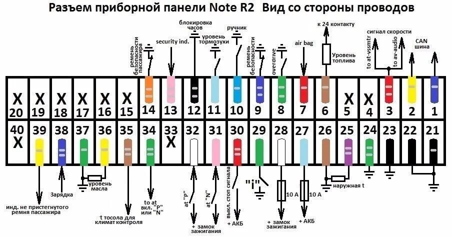 Распиновка фишки приборной панели Подключение датчика температуры в рестайлинговой приборке. - Nissan Micra (K12),