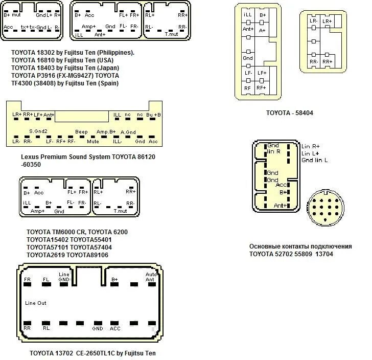 Распиновка фишки тойота Автомагнитолы FORD, MERCEDES, TOYOTA - DRIVE2
