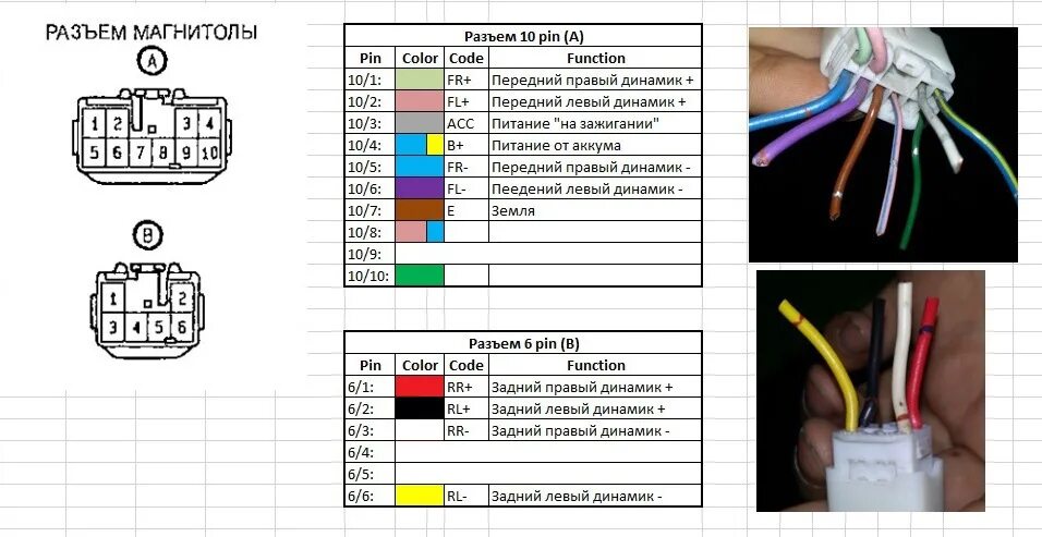 Распиновка фишки тойота Как бюджетно, но кардинально улучшить звук штатной магнитолы. устанавливаем JBL 