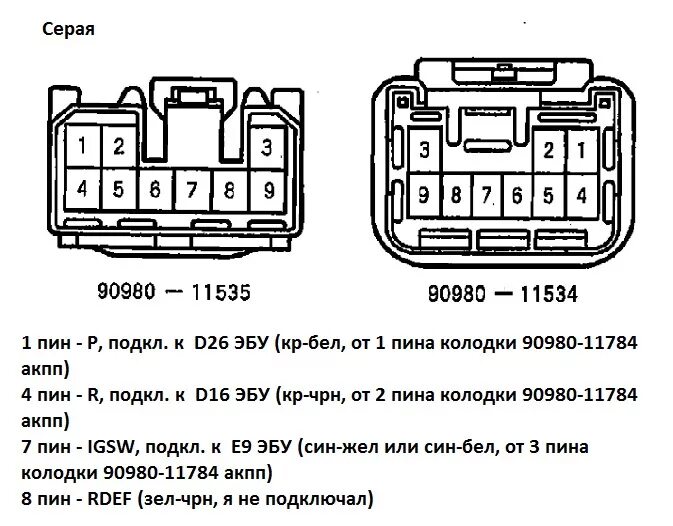 Распиновка фишки тойота Распиновка фишек 1JZ-GTE Crown JZS171 - DRIVE2